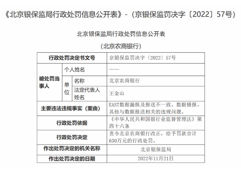 北京银行4020.jpg 北京银行4020.jpg